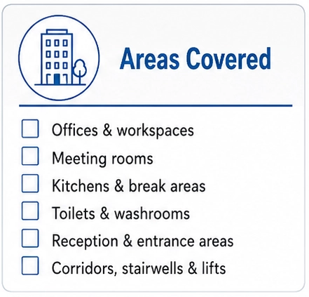 areas to be clean checklist